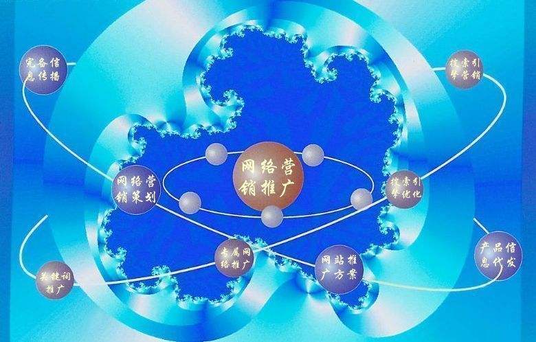 小板镇新媒体运营企业需要掌握的网络推广技巧有哪些