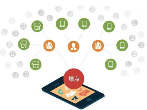 小板镇为什么越来越多的企业通过软文营销来引流